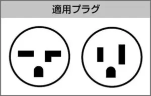 適用プラグ